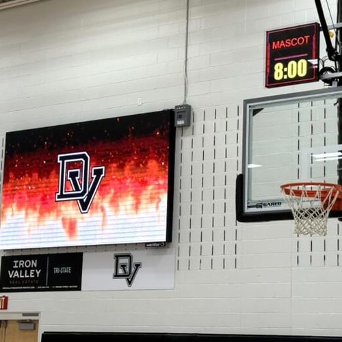 Scoreboards